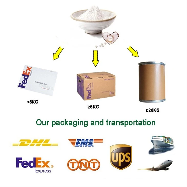 Chicken Collagen Type II Powder suppliers